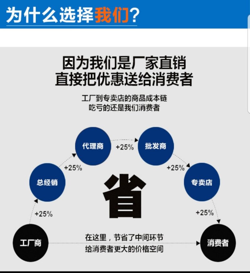 味滋源干果礼盒特产碧根果腰果干果炒货年货零食大礼包