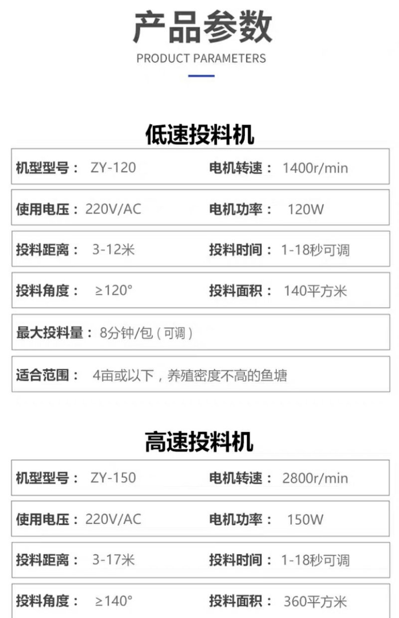 全新鱼塘投料机全自动无料停机大容量投饵机定时