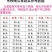 大鹏西红柿吊蔓绳黄瓜西葫芦蔬菜吊秧绳绑蔓绑枝捆扎尼龙绳子