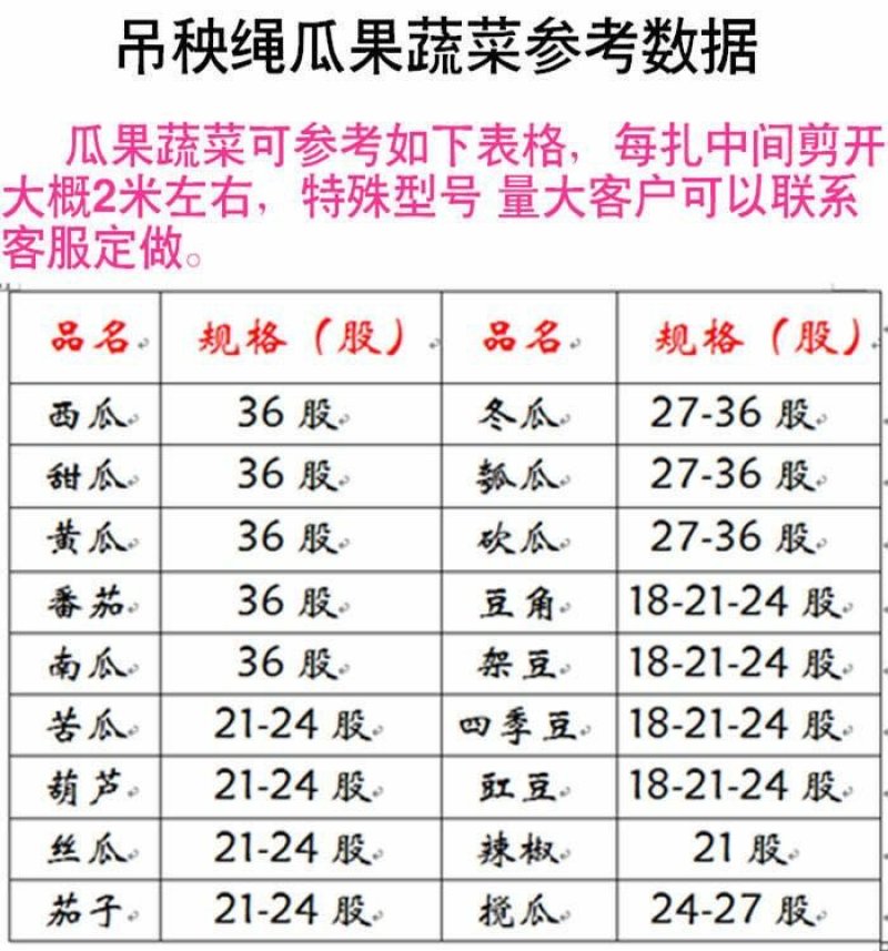 大鹏西红柿吊蔓绳黄瓜西葫芦蔬菜吊秧绳绑蔓绑枝捆扎尼龙绳子