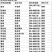 双吉超邦生80%代森锰锌早疫病疮痂病炭疽病叶斑病霜