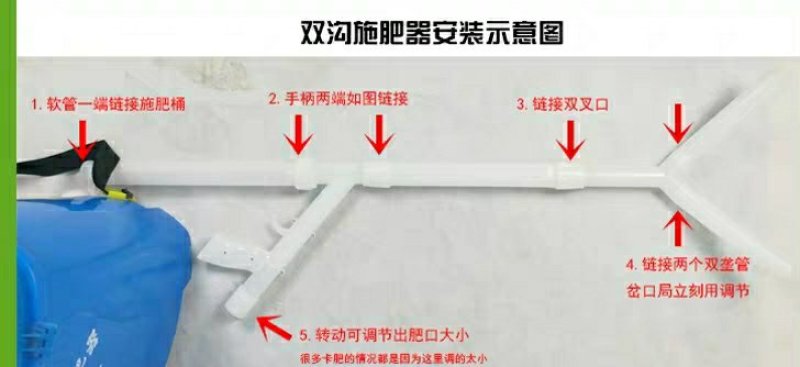 全新升级款玉米施肥器农用蔬菜溜肥器多功能手动施肥机加厚