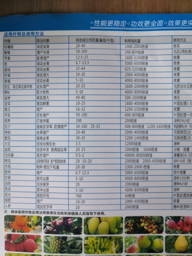 农达4%赤霉酸920柑橘保花果促生长调节