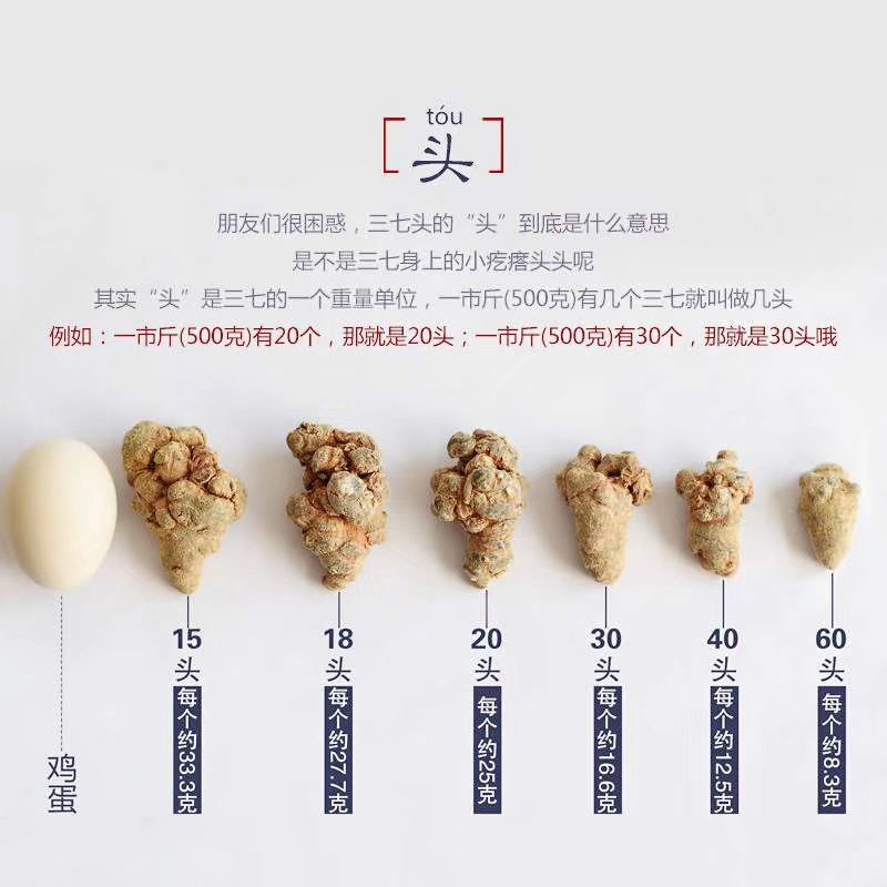 三七（田七），水洗三七不抛光不打蜡颜色靓干度好可免费打粉