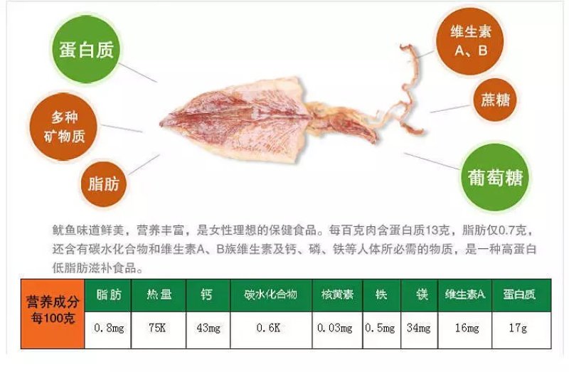 新鲜鱿鱼干海鲜干货一件代发