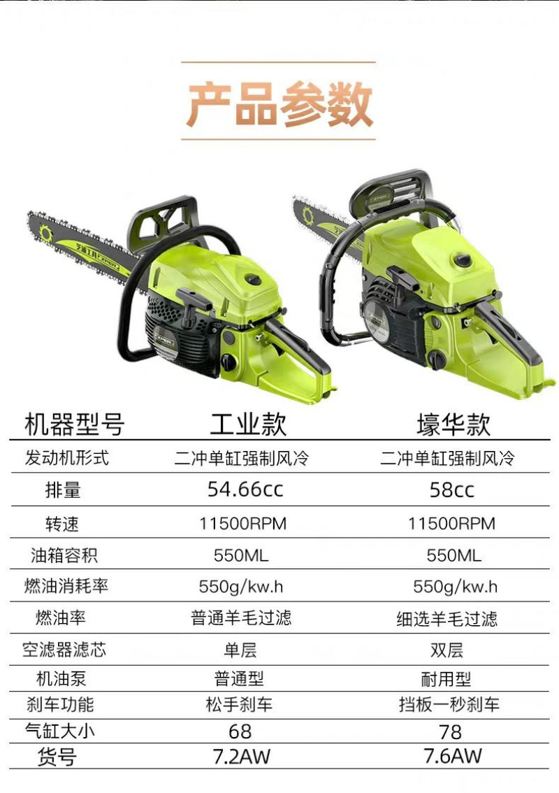 芝浦油锯伐木锯汽油锯小型电锯家用木工多功能电锯大功率电据