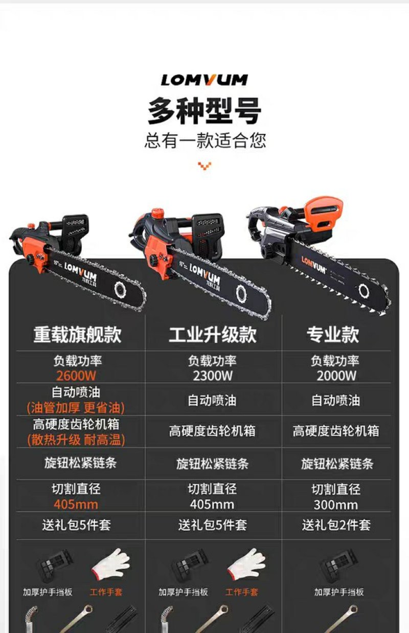 龙韵电锯伐木锯家用电链锯多功能链条锯自动