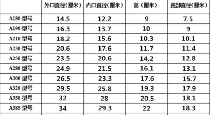 全新PP熟料塑料材质花盆《包邮》耐用抗老化厂家直销批发