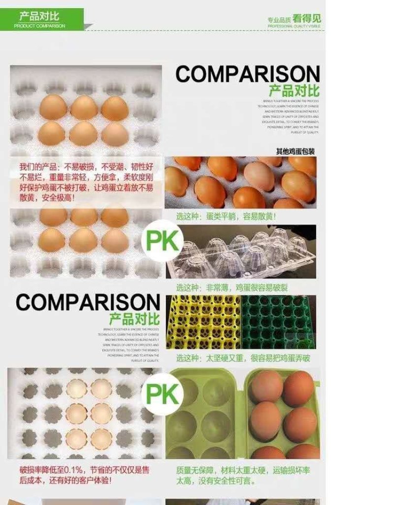 鸡蛋箱珍珠棉蛋托快递纸箱加厚纸箱订制包装