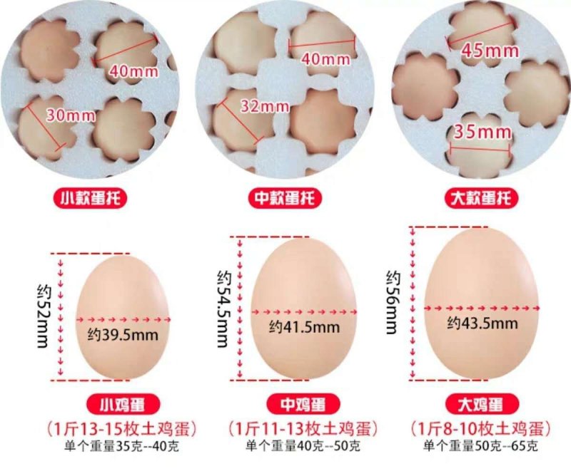 鸡蛋箱珍珠棉蛋托快递纸箱加厚纸箱订制包装