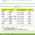 览博70%烯酰.霜脲氰霜霉疫病杀菌剂