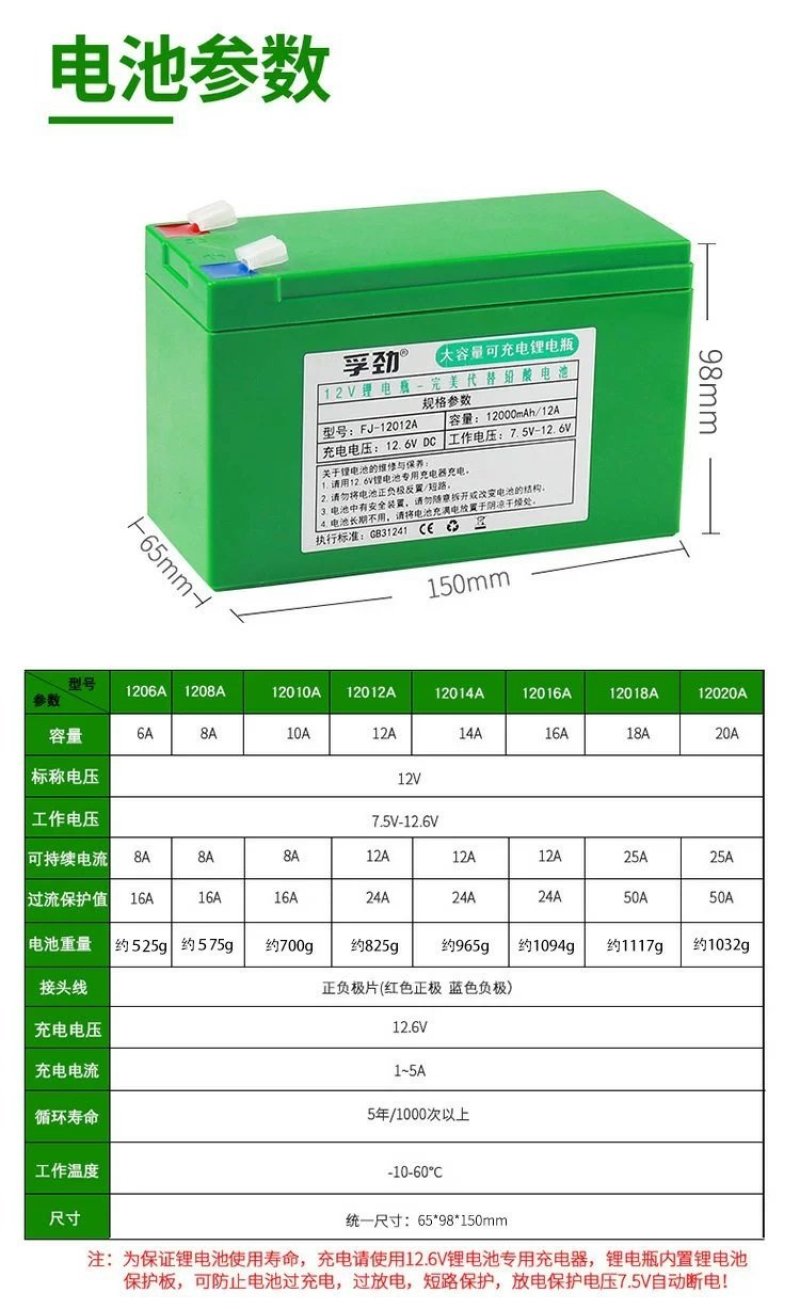 12v锂电池8ah大容量农用电动喷雾器电池12伏照明音响