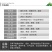 【现挖现发】藤本月季苗10cm以下,根系发达、成活率高