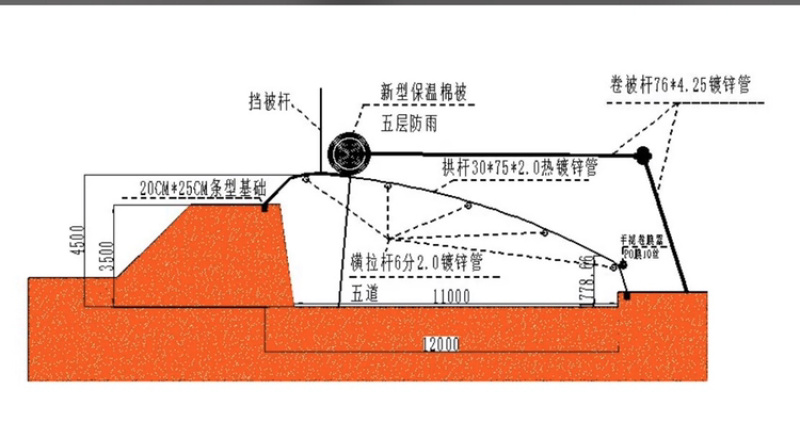 各种型号压膜卡，黑色白色，大棚零部件，组合件