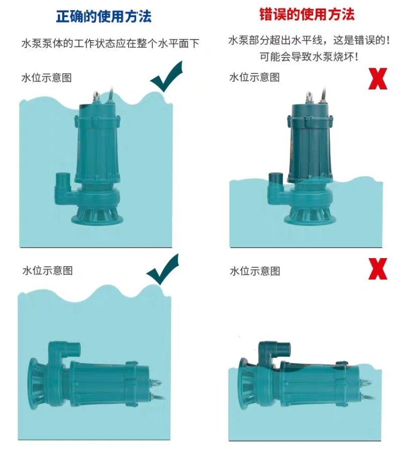 水泵（包邮）