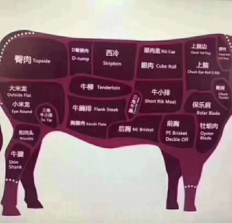 风干肉