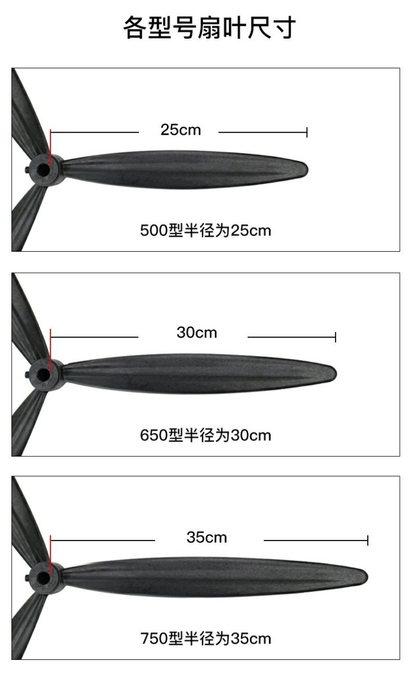 落地壁挂扇扇叶750650500配件塑钢排风机