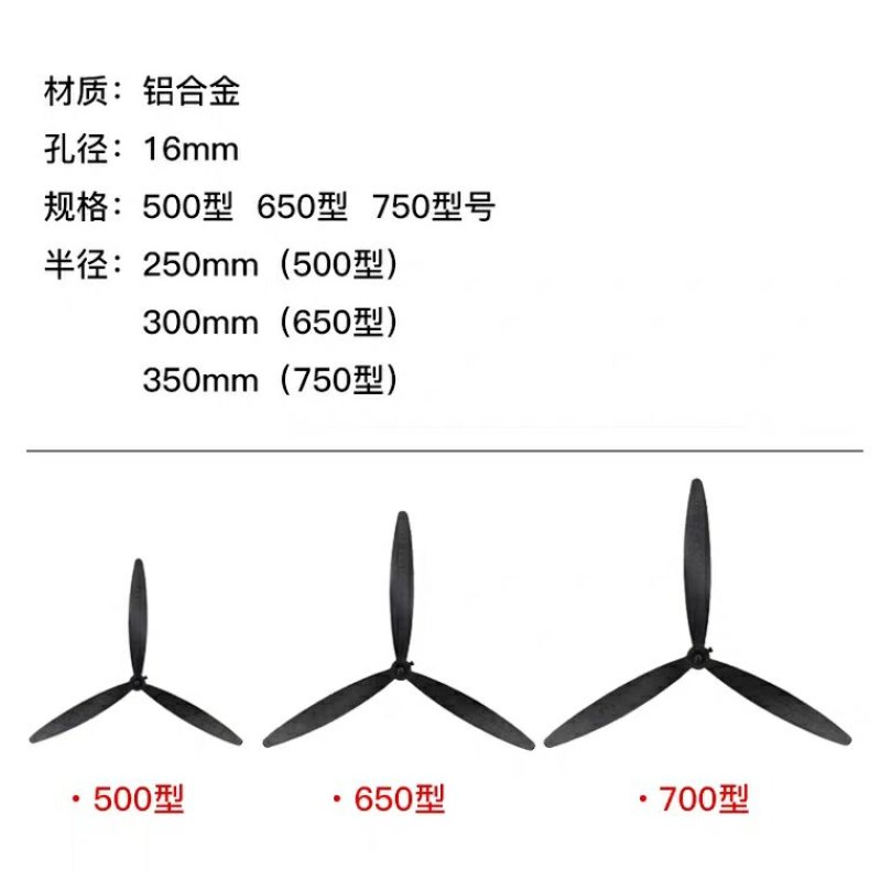 工业落地壁挂扇扇叶750650500配件塑钢排风机