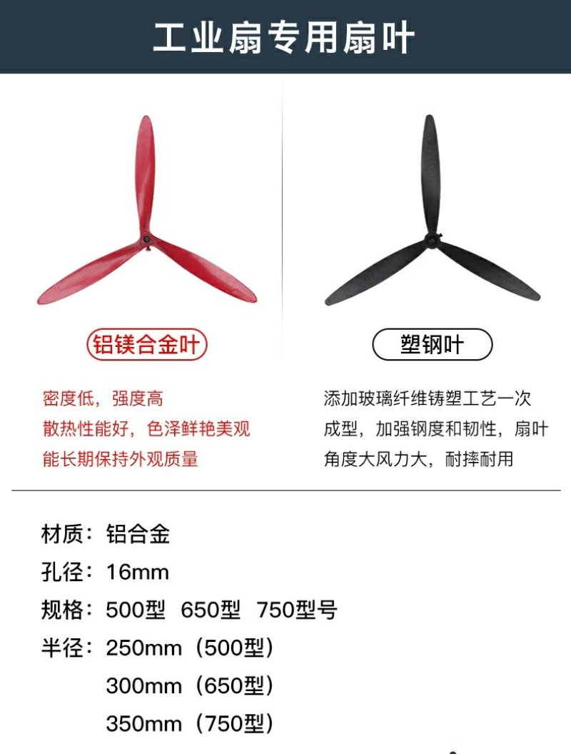 工业落地壁挂扇扇叶750650500配件塑钢排风机