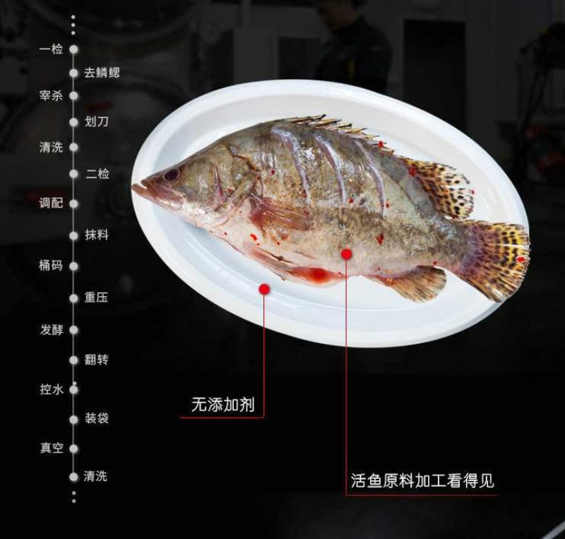 核心产地黄山徽州臭鳜鱼