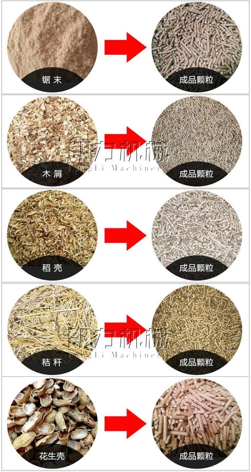 生物质颗粒机锯末颗粒机木屑颗粒机木糠颗粒机秸秆颗粒机
