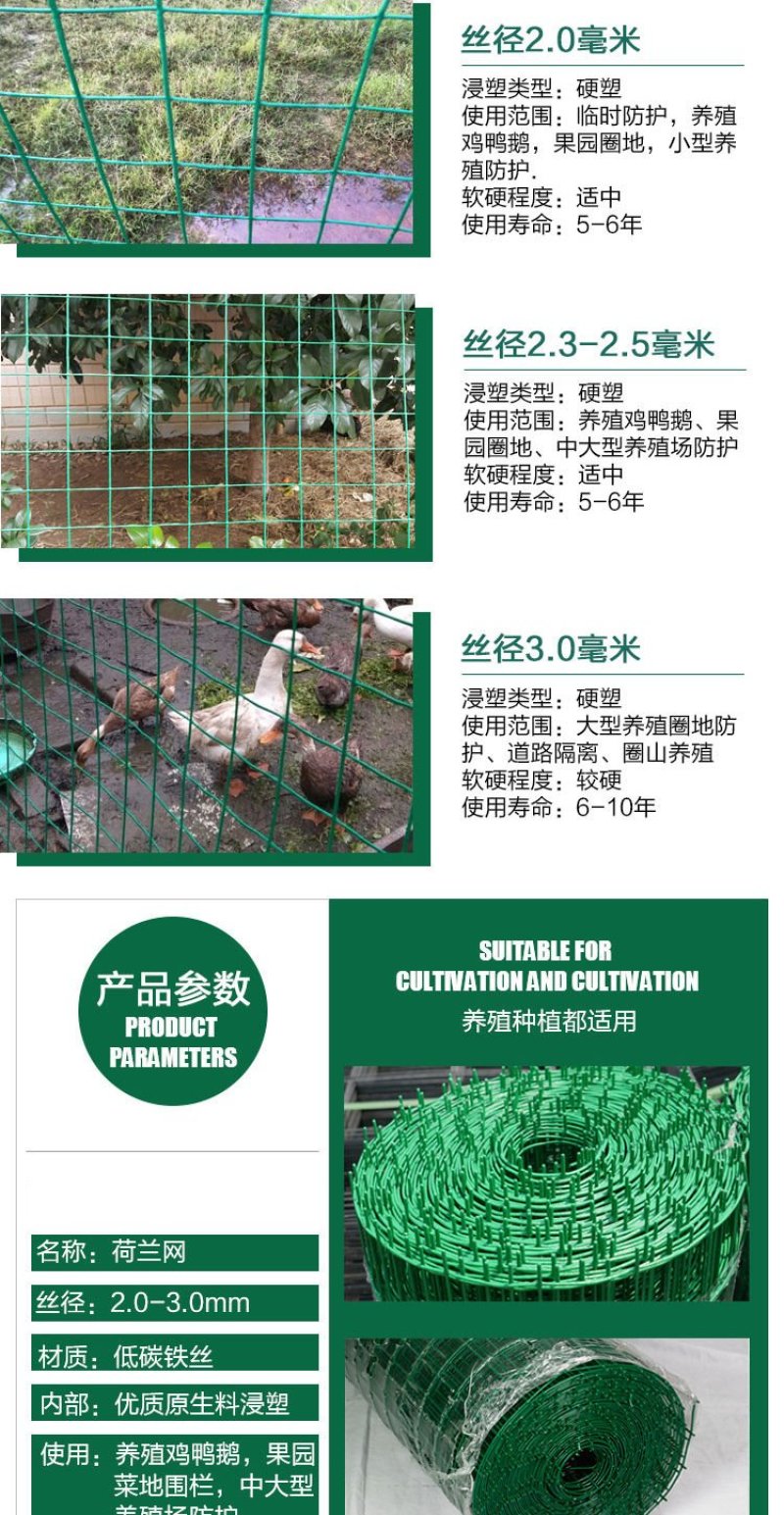 养殖业围栏金属网农场围栏高度1.2m长度30米孔6厘米