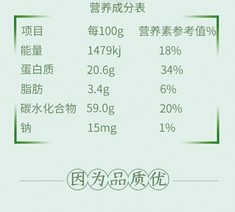 德保绿豆健康美味