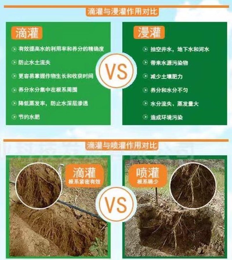 便民滴灌带滴水滴管膜下滴灌带农用滴灌管16内镶贴片式滴灌