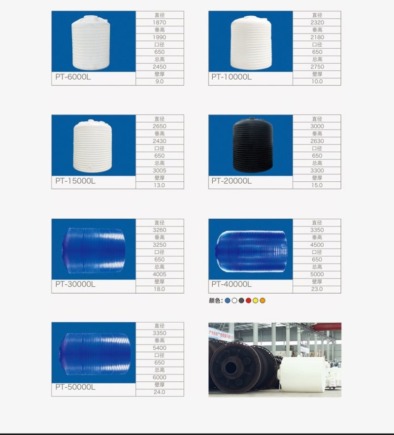 3吨5吨10吨PE水箱食品级水箱生产厂家直销