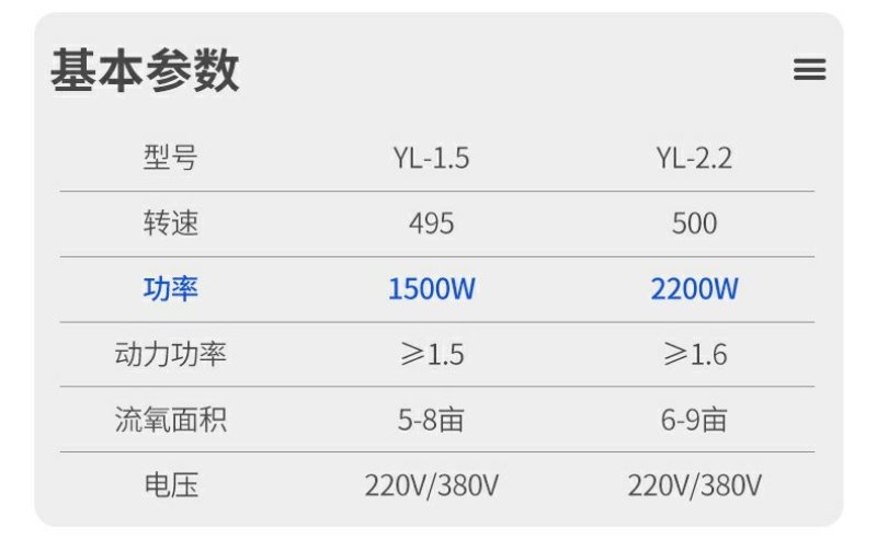 涌浪式曝气式增氧机浮式水泵鱼塘池塘制氧大型养殖增