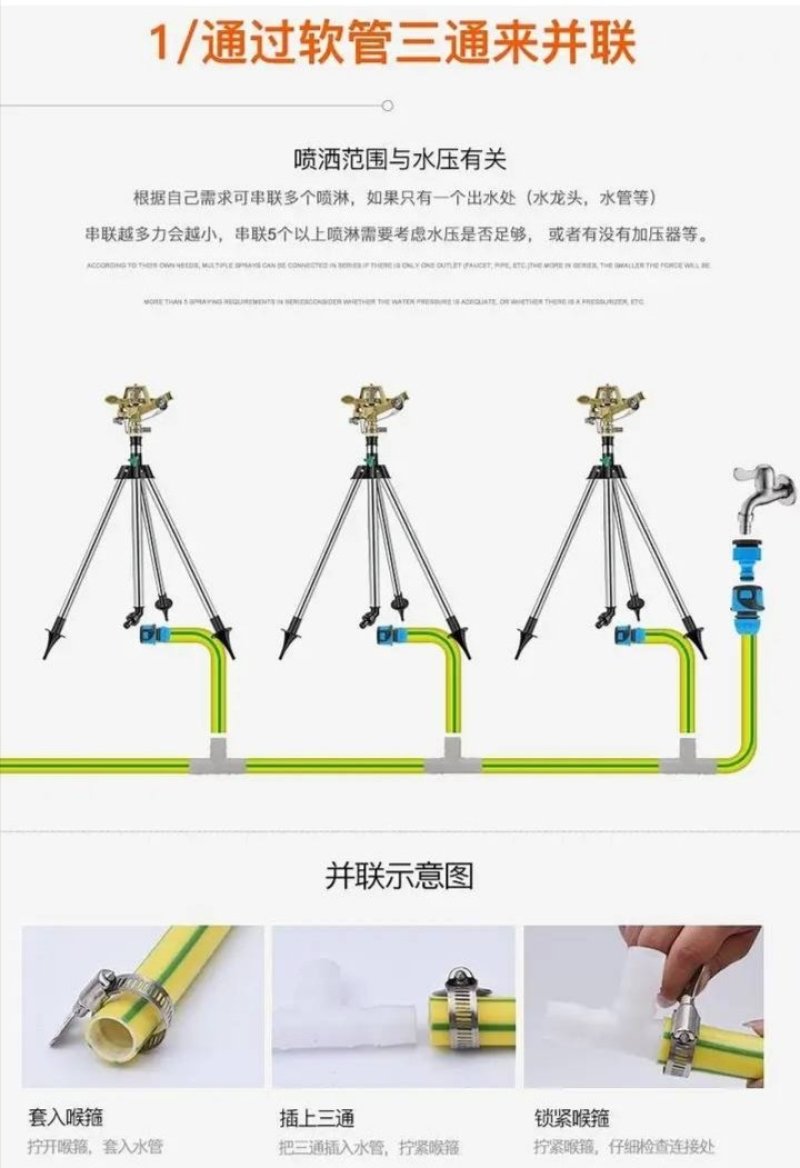 喷头360度自动旋转草坪绿化园林灌溉农用浇地洒水器绿化大