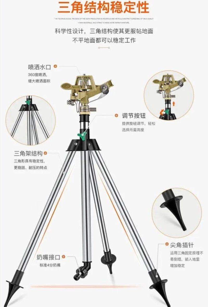 喷头360度自动旋转草坪绿化园林灌溉农用浇地洒水器绿化大
