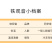 正宗安溪铁观音，清香型，价格实惠