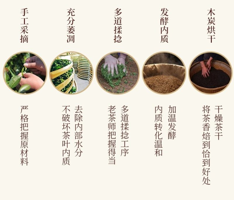 桐木关金骏眉高山红茶手工制作花果香滋味醇厚耐泡500g罐