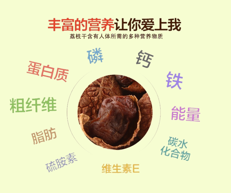 桂味荔枝干高州原产地包邮直发高州荔枝
