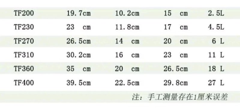 花盆《坏盆免费补发》全新料防陶瓷耐用花盆【包邮】