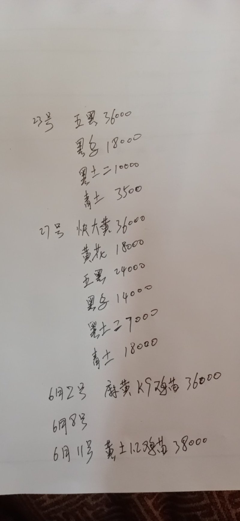 麻黄鸡苗K9鸡苗五黑芦花贵妃青脚麻快大乌麻
