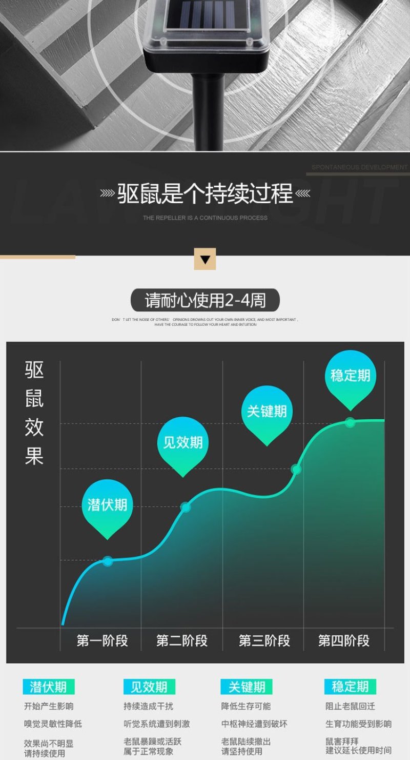 驱鼠驱虫器超声波多功能驱鼠器草坪花园户外庭院