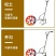 多功能手推耘锄锄地器耘犁锄地机除草机松土犁地农用开沟器