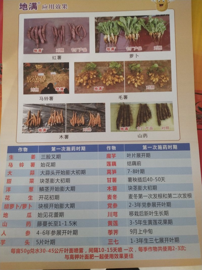 膨大素地满红薯土豆山药花生等各种地下果实作物