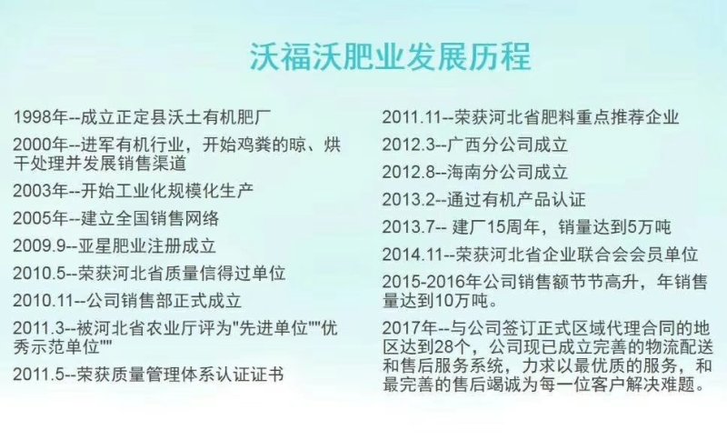 厂家供应水产专用肥复合微生物菌剂培水肥水