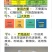 奥丰生物有机肥发酵剂腐熟剂牛羊马鸡粪秸秆农家肥料发酵剂