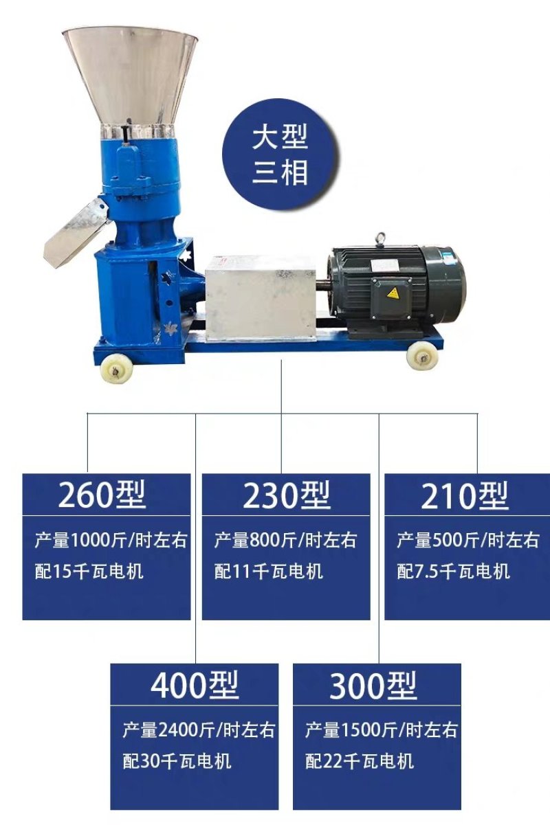 【欢迎来电咨询】230型颗粒机，三相电7.5千瓦铜电机。