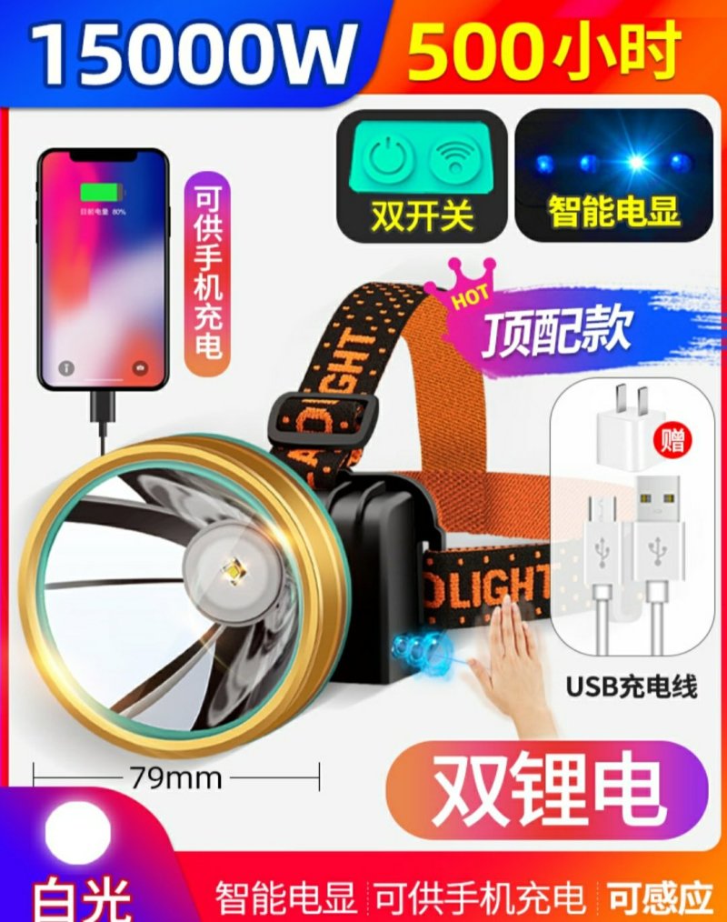 头灯强光充电超亮头戴式手电筒疝气远射家用led养殖照明灯