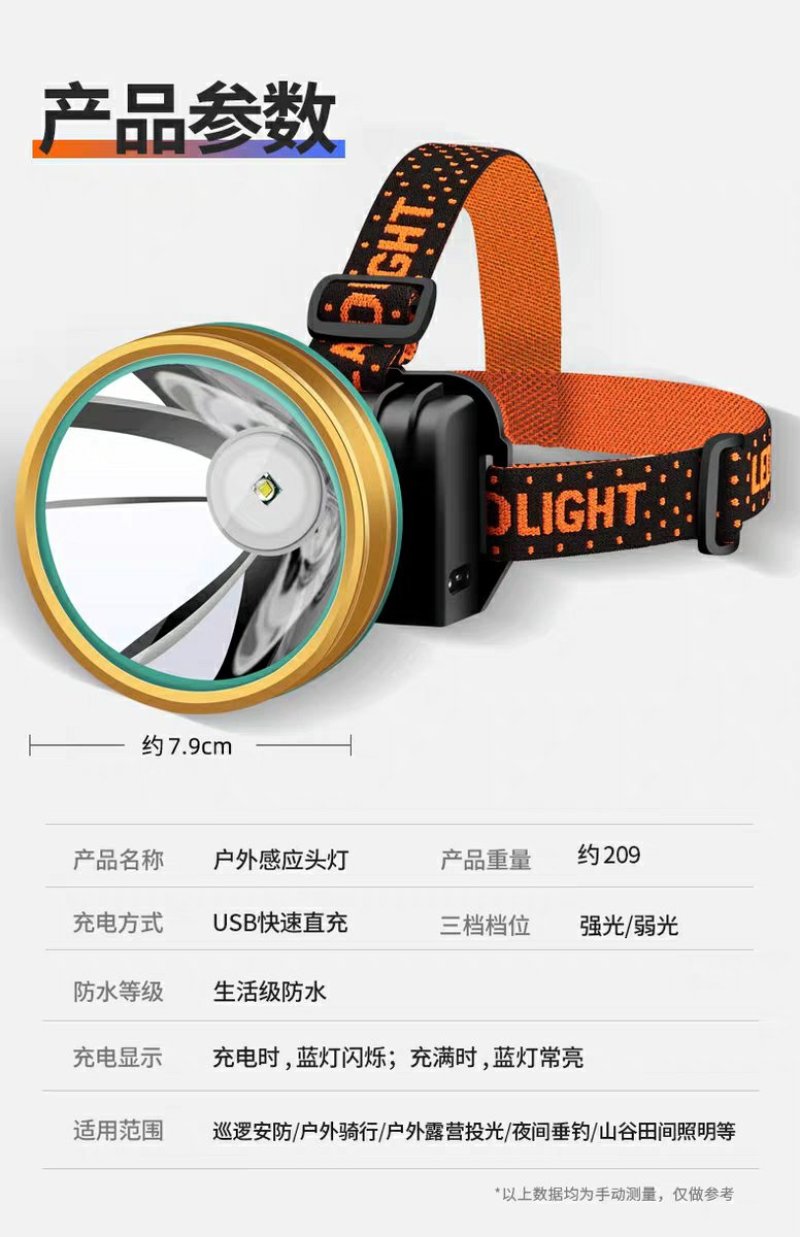 头灯强光充电超亮头戴式手电筒疝气远射家用led养殖照明灯
