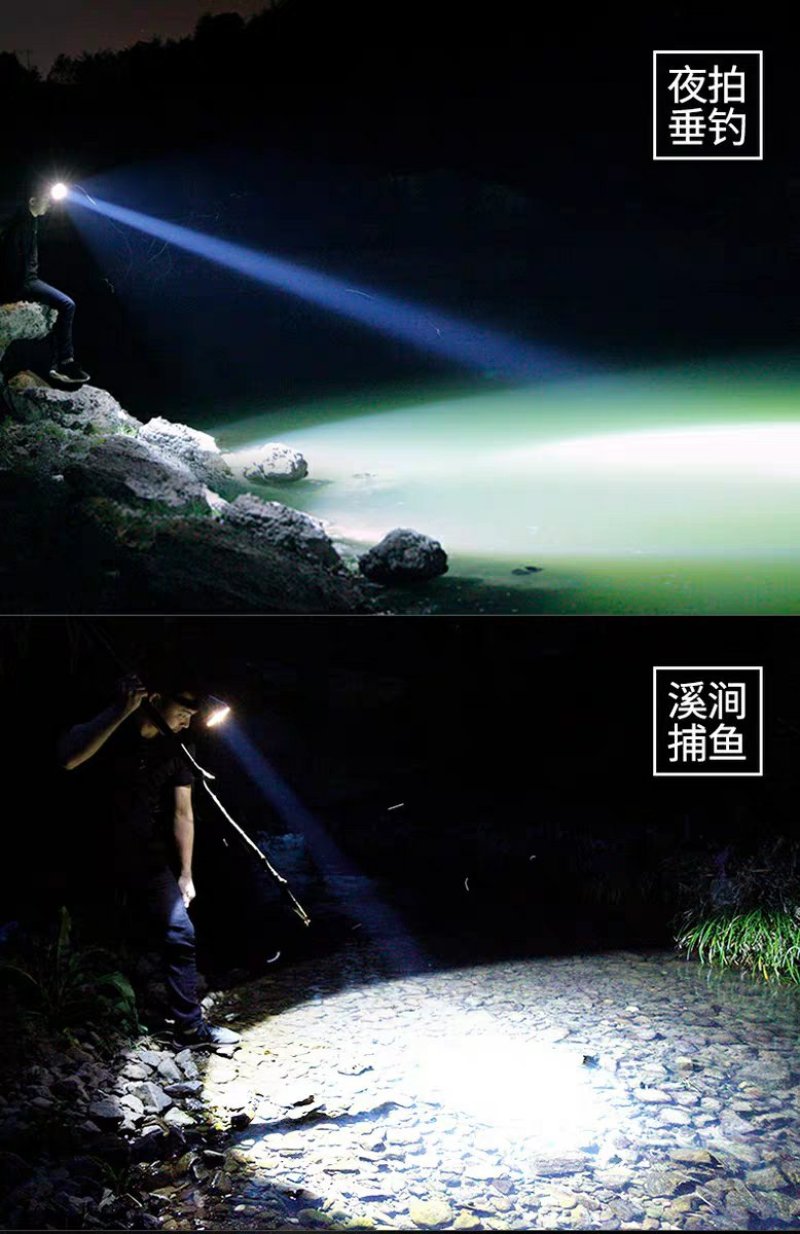 头灯强光充电超亮头戴式手电筒疝气远射家用led养殖照明灯