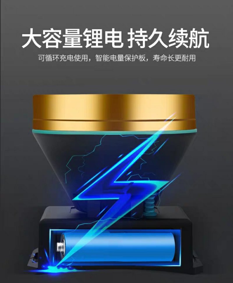 头灯强光充电超亮头戴式手电筒疝气远射家用led养殖照明灯