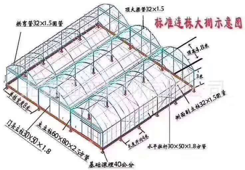 种植棚联栋大棚玻璃温室大棚厂家直销