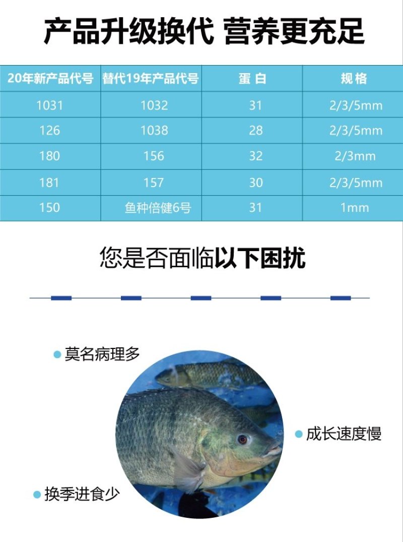 草鱼饲料通威1038～126可以视频看货选货