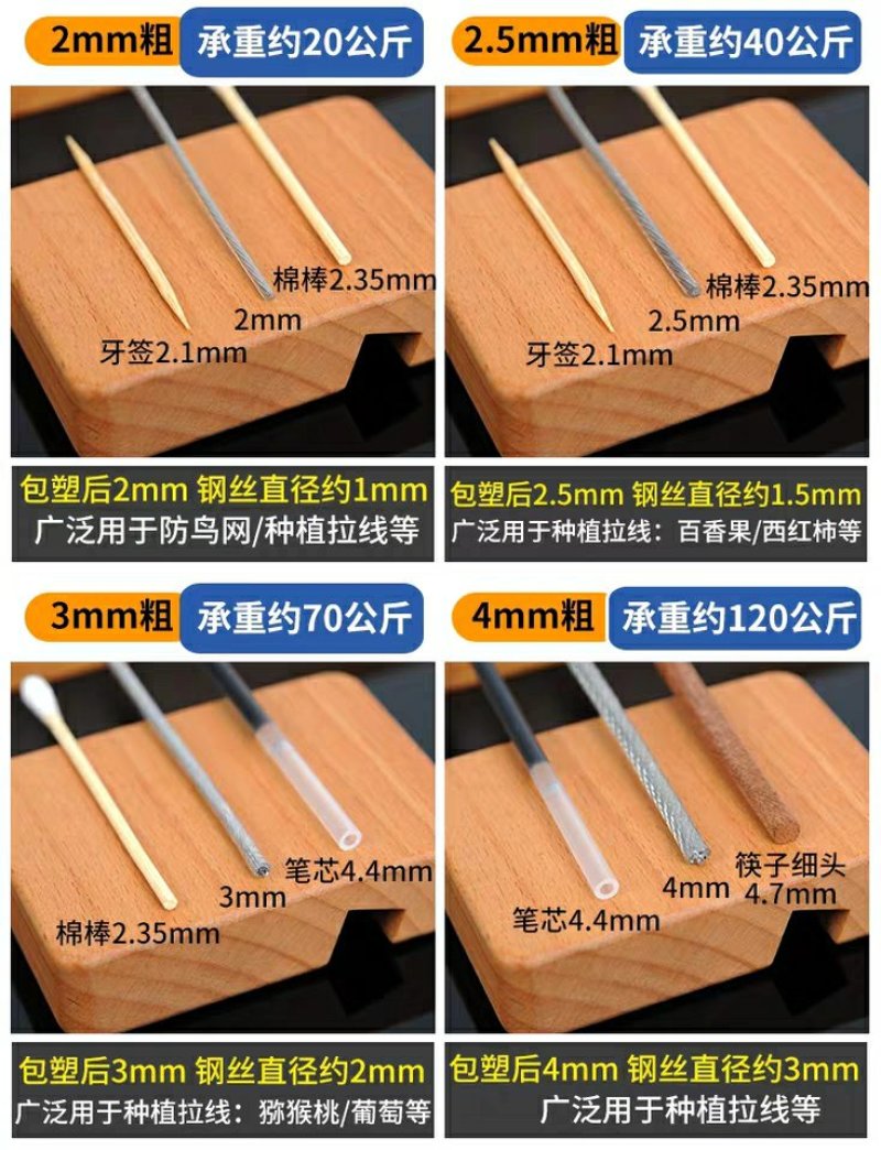 白色透明钢丝绳镀锌钢丝绳包塑细软大棚百香果猕猴桃葡萄架晾